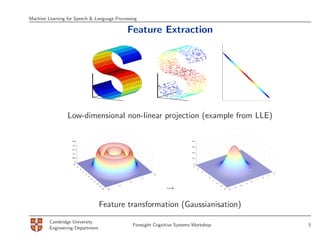 Machine Learning for Speech & Language Processing

                                                                                   Feature Extraction




                 Low-dimensional non-linear projection (example from LLE)

                   0.25                                                                                           0.4

                    0.2
                                                                                                                  0.3
                   0.15
                                                                                                                  0.2
                    0.1

                   0.05                                                                                           0.1

                     0
                    10                                                                                             0
                          8                                                                                        4
                              6                                                                                         3
                                  4                                                                                         2
                                      2                                                         10                                                                                              4
                                                                                                                                1
                                          0                                                                                                                                                 3
                                                                                           5                                        0                                                   2
                                              −2                                                                                                                                    1
                                                                                                                                        −1
                                                   −4                              0                                                                                            0
                                                                                                                                             −2                            −1


                                                                                                      →
                                                        −6
                                                                              −5                                                                  −3                  −2
                                                             −8
                                                                                                                                                                 −3
                                                                  −10   −10                                                                            −4   −4




                                                             Feature transformation (Gaussianisation)
         Cambridge University
                                                                                       Foresight Cognitive Systems Workshop                                                                         5
         Engineering Department
 