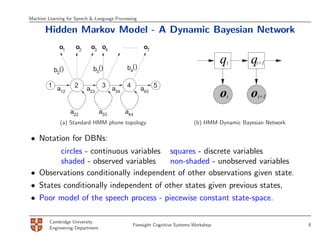 Machine Learning for Speech & Language Processing

       Hidden Markov Model - A Dynamic Bayesian Network
              o1     o2     o3 o4                   oT


                                            b ()
                                                                                       qt      qt+1
            b2()             b3()             4


        1           2              3 a      4
             a12          a23                       a45 5
                                      34
                                                                                       ot      ot+1
                   a22            a33      a44
              (a) Standard HMM phone topology                               (b) HMM Dynamic Bayesian Network

• Notation for DBNs:
       circles - continuous variables squares - discrete variables
       shaded - observed variables    non-shaded - unobserved variables
• Observations conditionally independent of other observations given state.
• States conditionally independent of other states given previous states,
• Poor model of the speech process - piecewise constant state-space.

         Cambridge University
                                                Foresight Cognitive Systems Workshop                           8
         Engineering Department
 