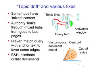 “Topic drift” and various fixes Some hubs have ‘mixed’ content Authority ‘leaks’ through mixed hubs from good to bad pages Clever: match query with anchor text to favor some edges B&H: eliminate outlier documents Vector-space document model Centroid × Cut-off radius Query term Activation window ‘ Thick’ links 