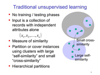 Traditional unsupervised learning No training / testing phases Input is a collection of records with independent attributes alone Measure of similarity Partition or cover instances using clusters with large “self-similarity” and small “cross-similarity” Hierarchical partitions Large self- similarity Small cross- similarity 