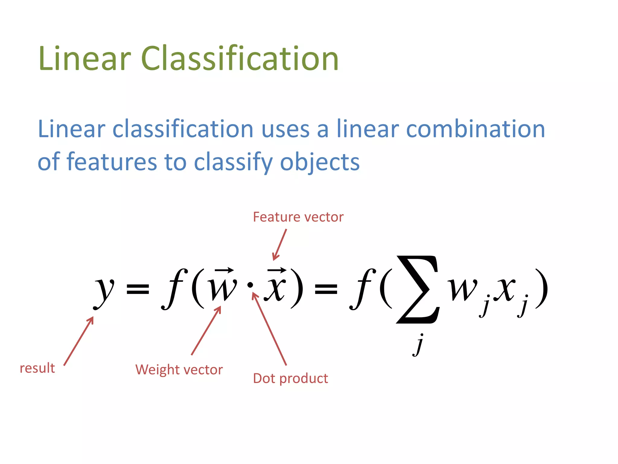 Linear Classification
Linear classification uses a linear combination
of features to classify objects
result Weight vector
Feature vector
Dot product
 