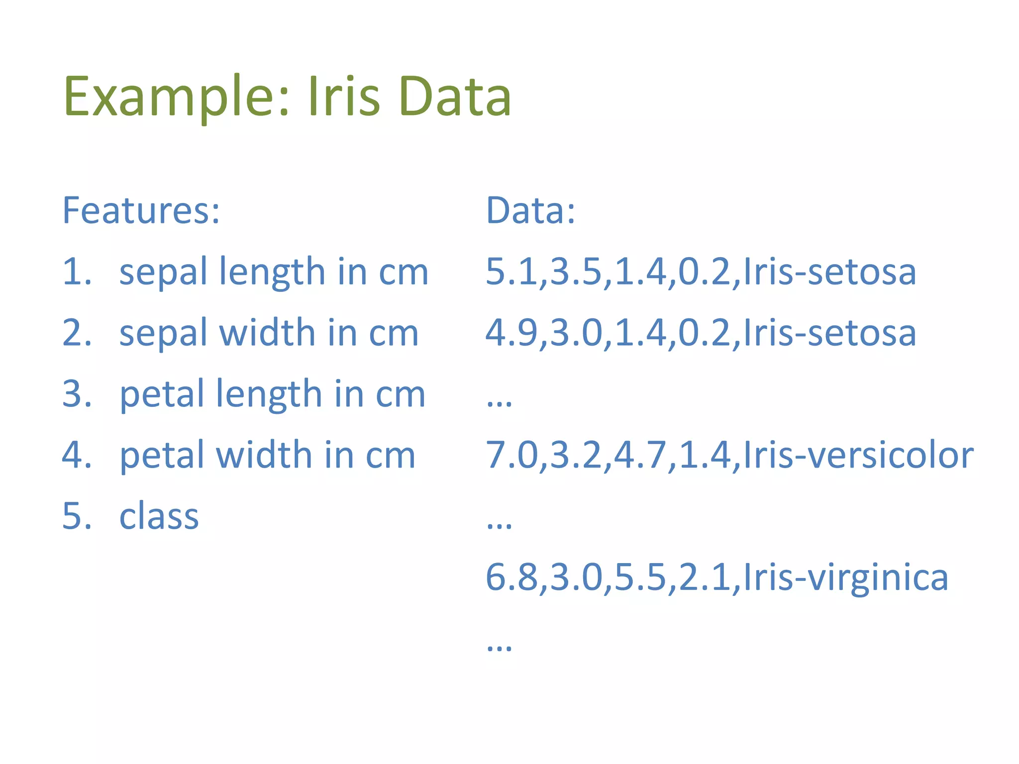 Example: Iris Data
Features:
1. sepal length in cm
2. sepal width in cm
3. petal length in cm
4. petal width in cm
5. class
Data:
5.1,3.5,1.4,0.2,Iris-setosa
4.9,3.0,1.4,0.2,Iris-setosa
…
7.0,3.2,4.7,1.4,Iris-versicolor
…
6.8,3.0,5.5,2.1,Iris-virginica
…
 
