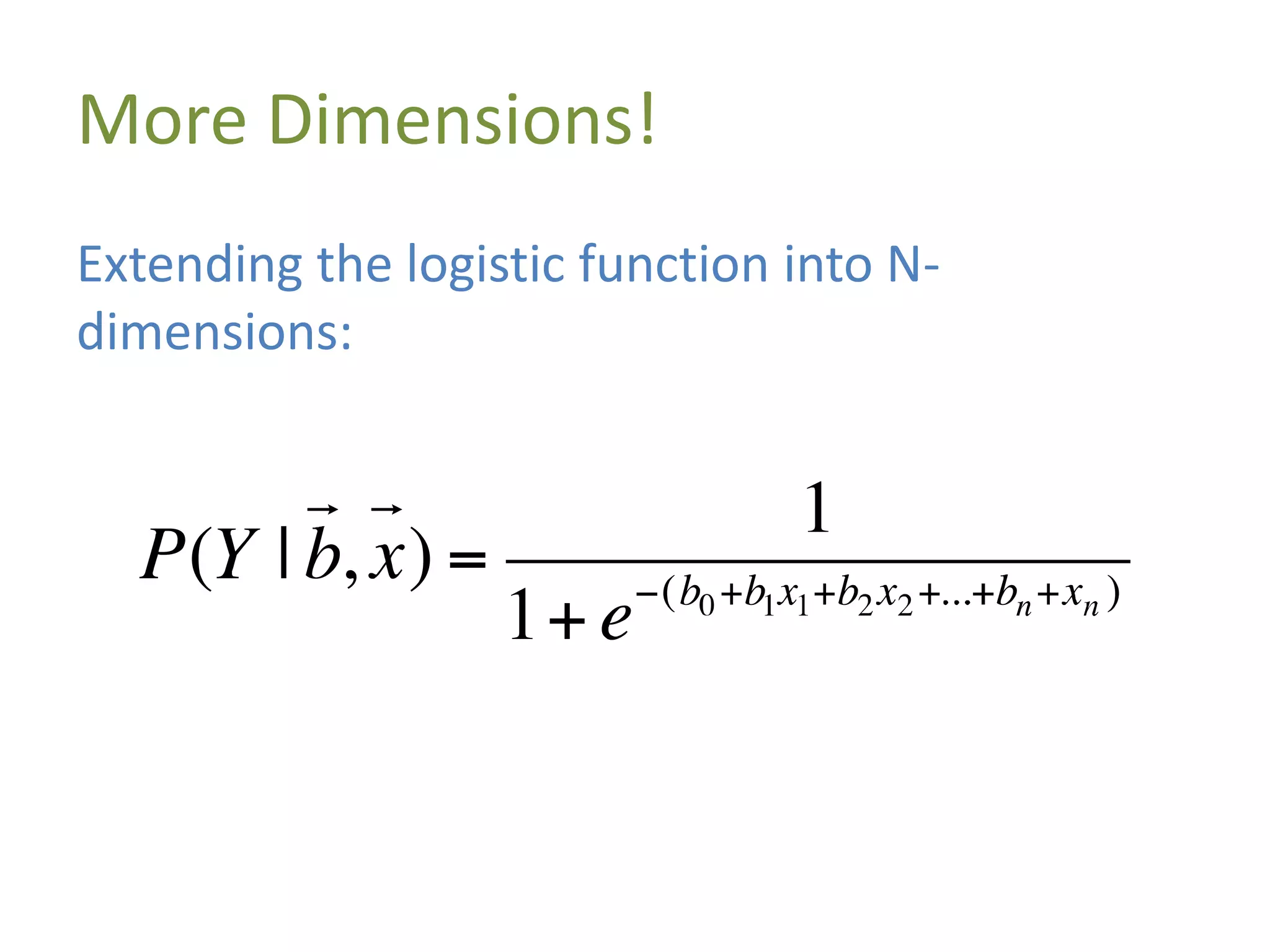 More Dimensions!
Extending the logistic function into N-
dimensions:
 