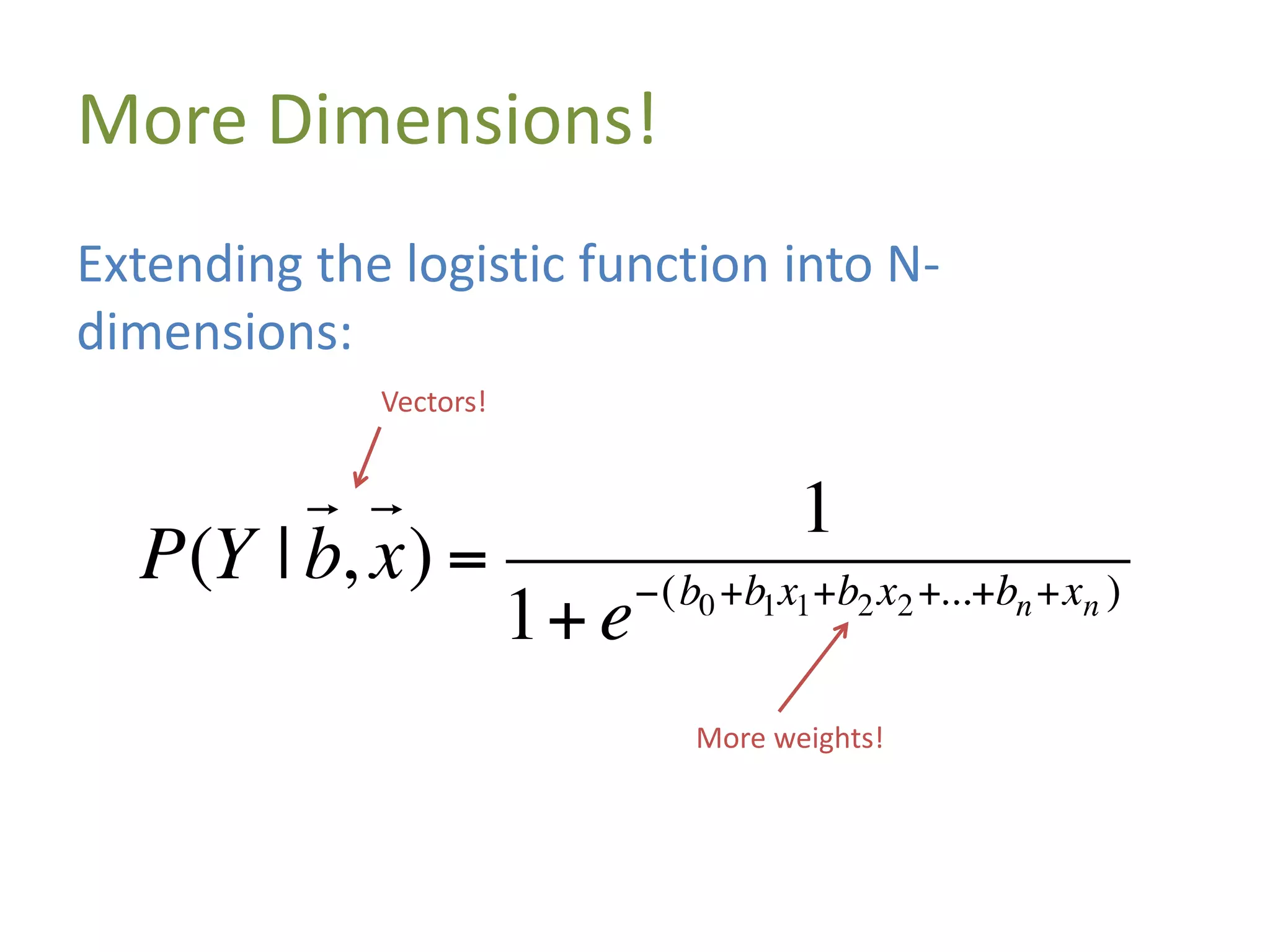 More Dimensions!
Extending the logistic function into N-
dimensions:
Vectors!
More weights!
 
