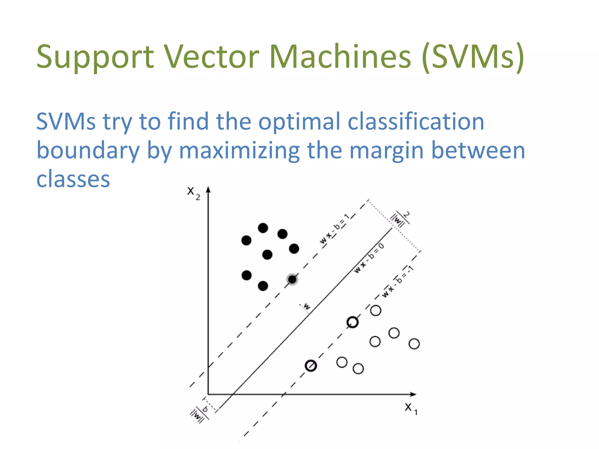 Support Vector Machines (SVMs)
SVMs try to find the optimal classification
boundary by maximizing the margin between
classes
 