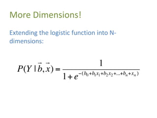 More Dimensions!
Extending the logistic function into N-
dimensions:
 