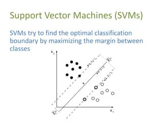 Support Vector Machines (SVMs)
SVMs try to find the optimal classification
boundary by maximizing the margin between
classes
 
