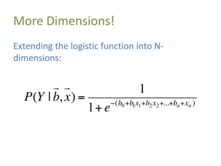 More Dimensions!
Extending the logistic function into N-
dimensions:
Vectors!
More weights!
 