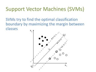 Support Vector Machines (SVMs)
SVMs try to find the optimal classification
boundary by maximizing the margin between
classes
 