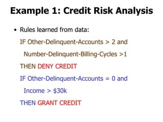 Example 1: Credit Risk Analysis Rules learned from data: IF Other-Delinquent-Accounts > 2 and Number-Delinquent-Billing-Cycles >1 THEN  DENY CREDIT IF Other-Delinquent-Accounts = 0 and Income > $30k THEN  GRANT CREDIT 