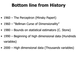Bottom line from History 1960 – The Perceptron (Minsky Papert) 1960 – “Bellman Curse of Dimensionality” 1980 – Bounds on statistical estimators (C. Stone) 1990 – Beginning of high dimensional data (Hundreds variables) 2000 – High dimensional data (Thousands variables)  