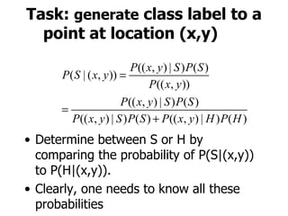 Task:  generate  class label to a point at location (x,y) Determine between S or H by comparing the probability of P(S|(x,y)) to P(H|(x,y)). Clearly, one needs to know all these probabilities   