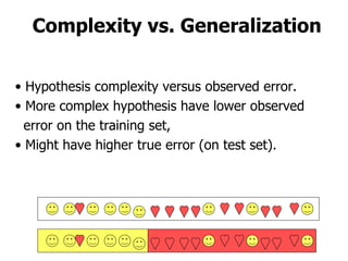 Complexity vs. Generalization Hypothesis complexity versus observed error. More complex hypothesis have lower observed  error on the training set,  Might have higher true error (on test set). 