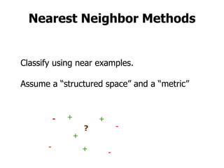 Nearest Neighbor Methods Classify using near examples. Assume a “structured space” and a “metric” + + + + - - - - ? 