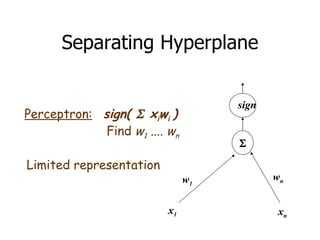 Separating Hyperplane Perceptron:   sign(    x i w i  ) Find  w 1  .... w n Limited representation x 1 x n w 1 w n  sign 