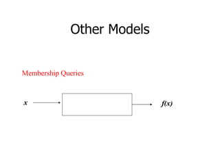 Other Models Membership Queries x f(x) 