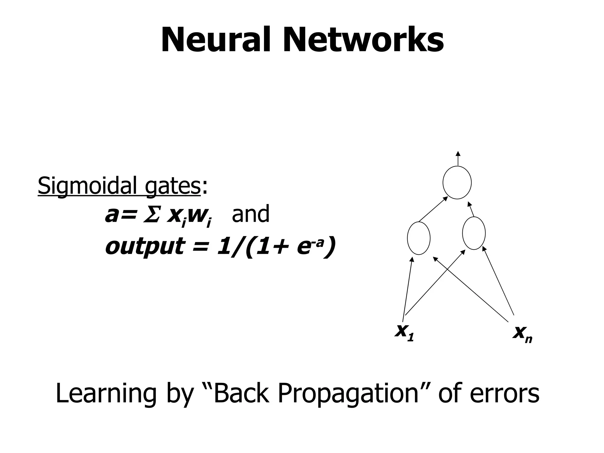 Neural Networks Sigmoidal gates : a=    x i w i   and  output = 1/(1+ e -a ) Learning by “Back Propagation” of errors x 1 x n 