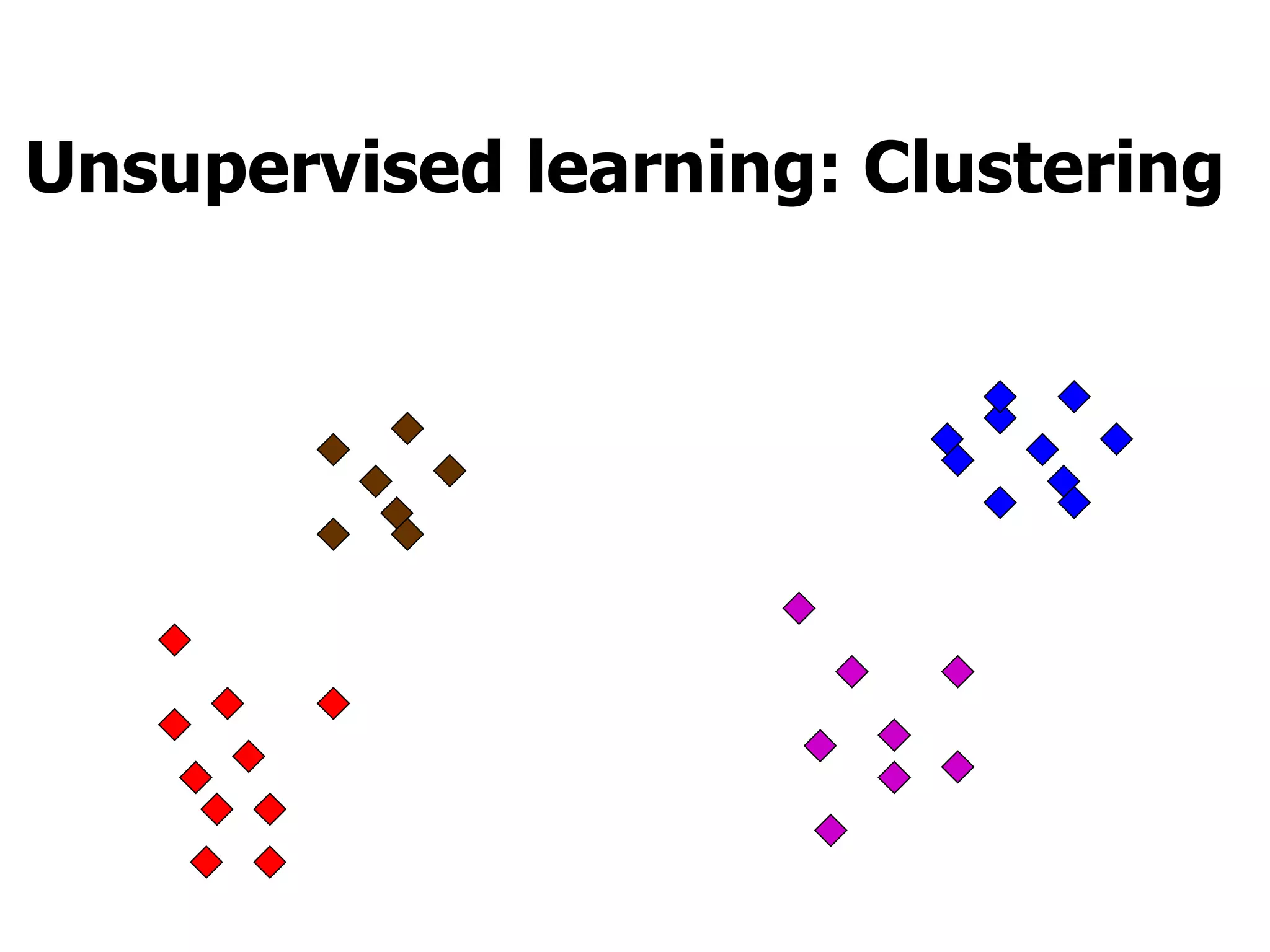 Unsupervised learning: Clustering  