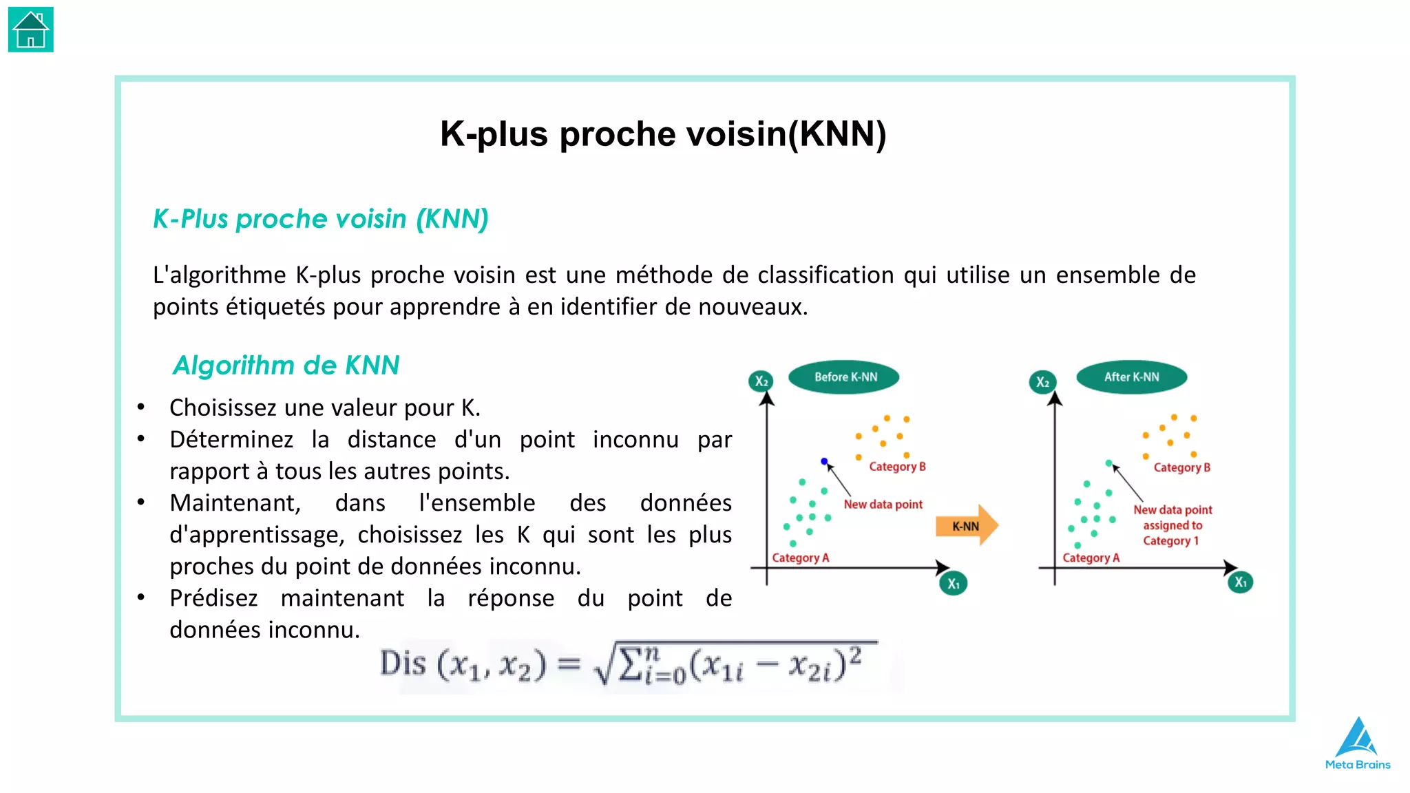 K-plus proche voisin(KNN)
L'algorithme K-plus proche voisin est une méthode de classification qui utilise un ensemble de
points étiquetés pour apprendre à en identifier de nouveaux.
Algorithm de KNN
K-Plus proche voisin (KNN)
• Choisissez une valeur pour K.
• Déterminez la distance d'un point inconnu par
rapport à tous les autres points.
• Maintenant, dans l'ensemble des données
d'apprentissage, choisissez les K qui sont les plus
proches du point de données inconnu.
• Prédisez maintenant la réponse du point de
données inconnu.
 