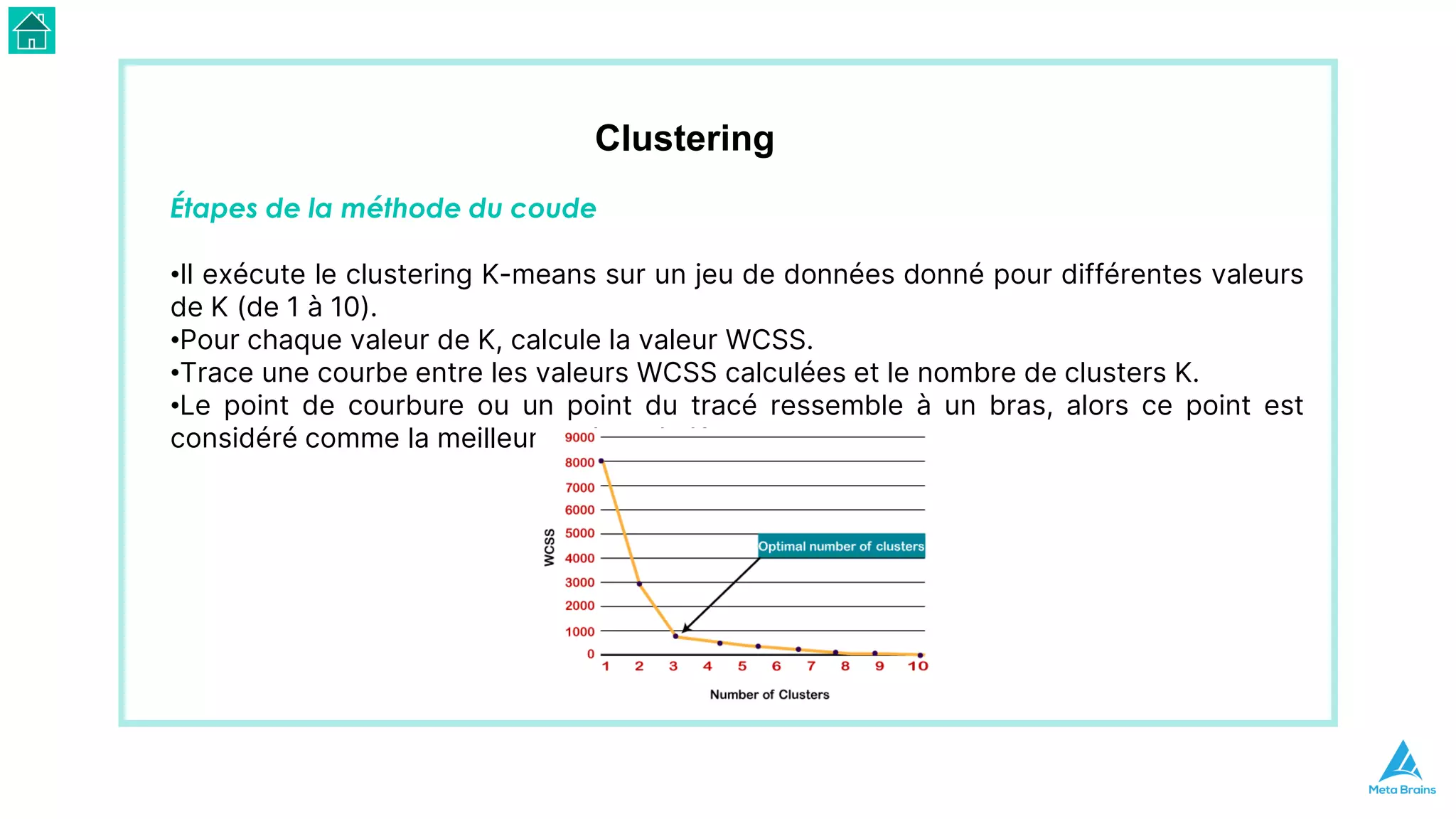 Clustering
Étapes de la méthode du coude
•Il exécute le clustering K-means sur un jeu de données donné pour différentes valeurs
de K (de 1 à 10).
•Pour chaque valeur de K, calcule la valeur WCSS.
•Trace une courbe entre les valeurs WCSS calculées et le nombre de clusters K.
•Le point de courbure ou un point du tracé ressemble à un bras, alors ce point est
considéré comme la meilleure valeur de K.
 