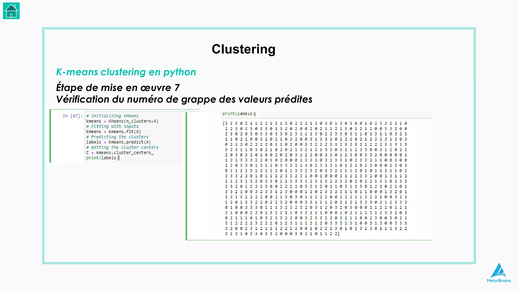 Clustering
K-means clustering en python
Étape de mise en œuvre 7
Vérification du numéro de grappe des valeurs prédites
 