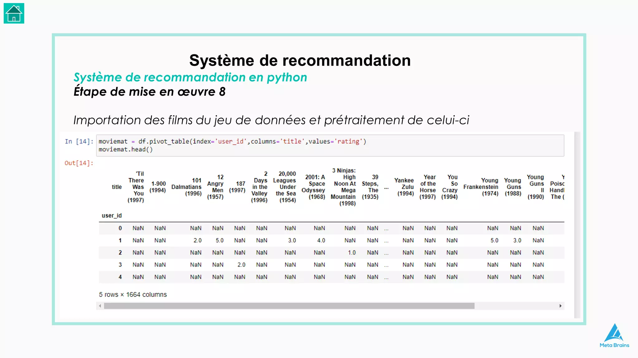 Système de recommandation
Système de recommandation en python
Étape de mise en œuvre 8
Importation des films du jeu de données et prétraitement de celui-ci
 