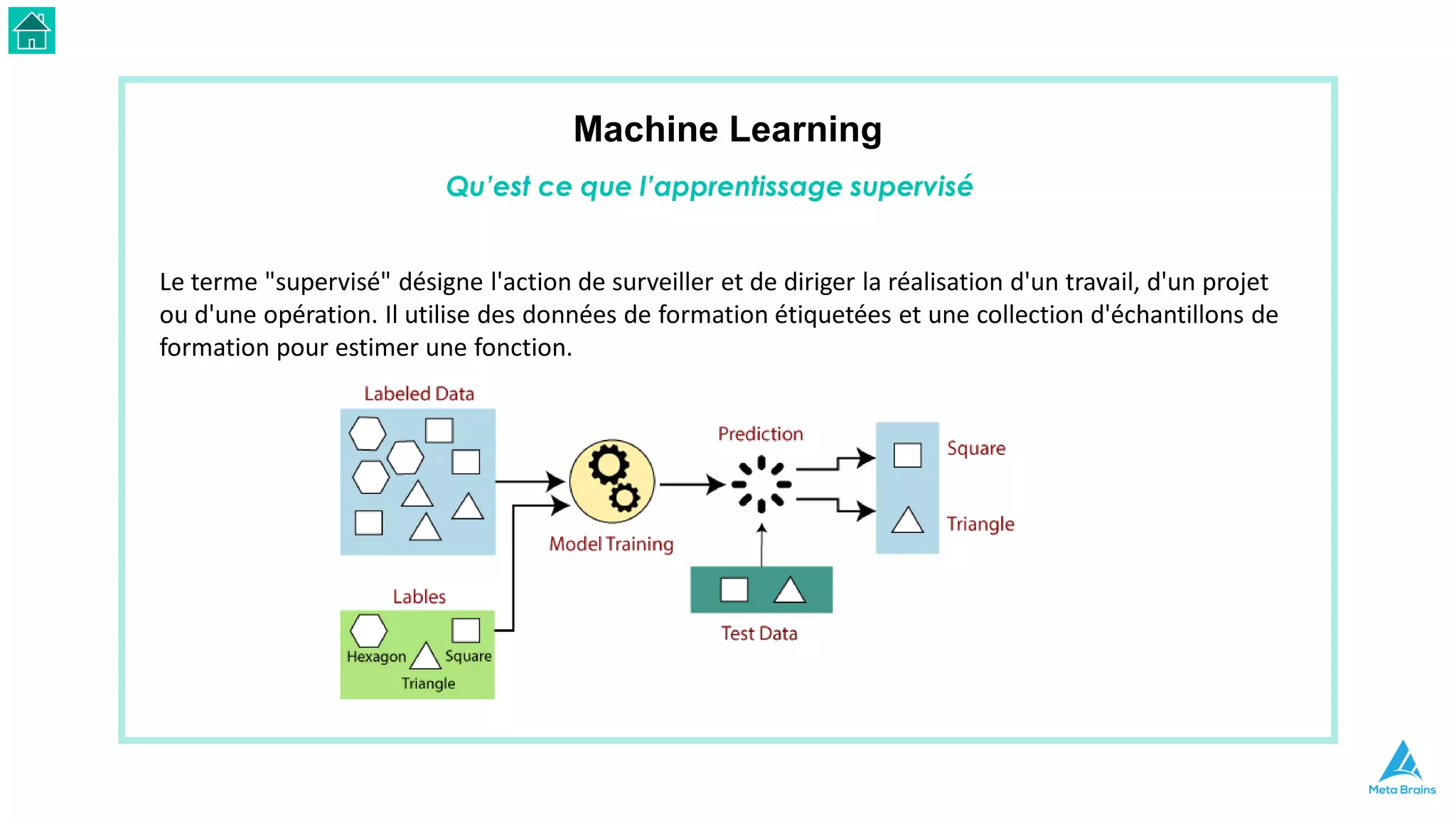 Machine Learning
Qu’est ce que l’apprentissage supervisé
Le terme "supervisé" désigne l'action de surveiller et de diriger la réalisation d'un travail, d'un projet
ou d'une opération. Il utilise des données de formation étiquetées et une collection d'échantillons de
formation pour estimer une fonction.
 