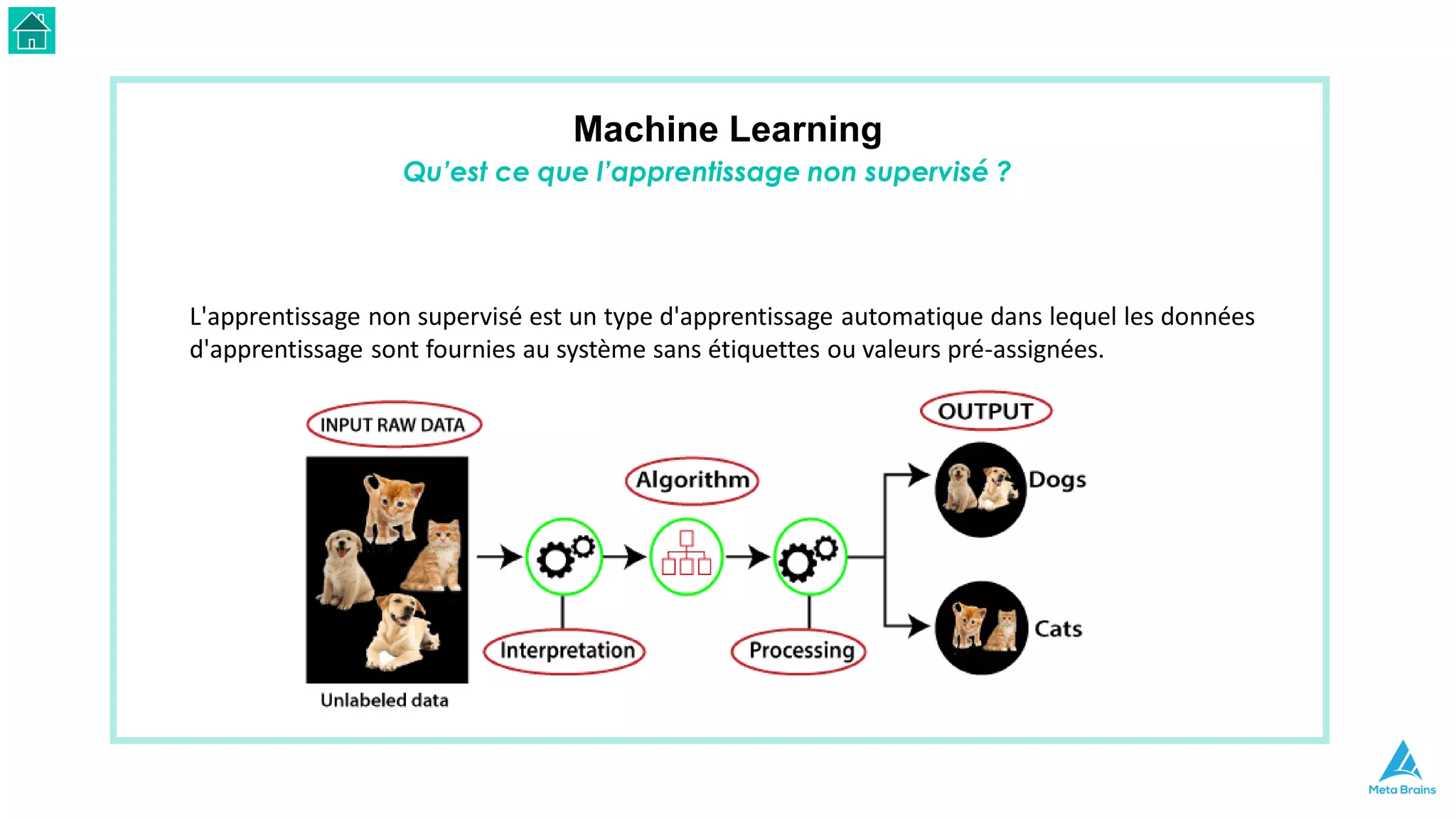 Machine Learning
Qu’est ce que l’apprentissage non supervisé ?
L'apprentissage non supervisé est un type d'apprentissage automatique dans lequel les données
d'apprentissage sont fournies au système sans étiquettes ou valeurs pré-assignées.
 