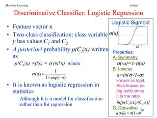 Machine Learning                                             Srihari

     Discriminative Classifier: Logistic Regression
                                                    Logistic Sigmoid
• Feature vector x
• Two-class classification: class variable σ(a)
  y has values C1 and C2
                                                       a
• A posteriori probability p(C1|x) written Properties:
  as                                        A. Symmetry
      p(C1|x) =f(x) = σ (wTx) where                   σ(-a)=1-σ(a)
                                 1                  B. Inverse
                   σ (a) =                            a=ln(σ /1-σ)
                           1 + exp(−a )
                                                     known as logit.
• It is known as logistic regression in              Also known as
  statistics                                         log odds since
                                                     it is the ratio
      – Although it is a model for classification
                                                      ln[p(C1|x)/p(C2|x)]
        rather than for regression
                                                    C. Derivative 20
                                                     dσ/da=σ(1-σ)
 