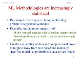 Machine Learning                                             Srihari


       ML Methodologies are increasingly
                 statistical
     • Rule-based expert systems being replaced by
       probabilistic generative models
     • Example: Autonomous agents in AI
           – ELIZA : natural language rules to emulate therapy session
           – Manual specification of models, theories are increasingly
             difficult
     • Greater availability of data and computational power
       to migrate away from rule-based and manually
       specified models to probabilistic data-driven modes
                                                                       8
 