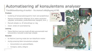 Automatisering af konsulentens analyser
Værdiklassificering af marker - fra manuel arbejdsgang til ML
Problem
• Vurdering af kompensationsgrad for mark ved sprøjteforbud.
• Markens kompensation afhænger af en række parametre
(afgrøder, anvendelse, jordbundsforhold, topografi, form…)
• Manuelt arbejde ca. 20 behandlinger pr. dag
• Vision: ønske om automatisering
Løsning
• Træne Machine Learning model på data sammenholdt med
konsulentens manuelle vurderinger arbejde
Resultat
• En Machine Learning model der kan klassificere marker
• Hurtig screening letter konsulentens arbejde
• Koncentration om grænsetilfælde,
• Hurtigere, bedre, billigere
12
 