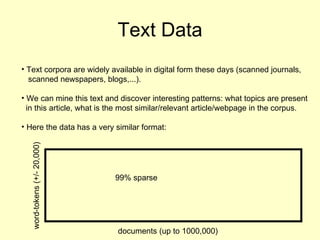 Text Data Text corpora are widely available in digital form these days (scanned journals, scanned newspapers, blogs,...). We can mine this text and discover interesting patterns: what topics are present in this article, what is the most similar/relevant article/webpage in the corpus. Here the data has a very similar format: word-tokens (+/- 20,000) documents (up to 1000,000) 99% sparse 