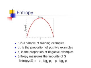 Entropy




n   S is a sample of training examples
n   p+ is the proportion of positive examples
n   p- is the proportion of negative examples
n   Entropy measures the impurity of S
     Entropy(S) = -p+ log2 p+ - p- log2 p-
 