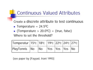 Continuous Valued Attributes
Create a discrete attribute to test continuous
n Temperature = 24.5 0C

n (Temperature > 20.0 0C) = {true, false}

Where to set the threshold?

Temperatur 150C 180C 190C 220C 240C 270C
PlayTennis    No     No     Yes Yes Yes No


(see paper by [Fayyad, Irani 1993]
 