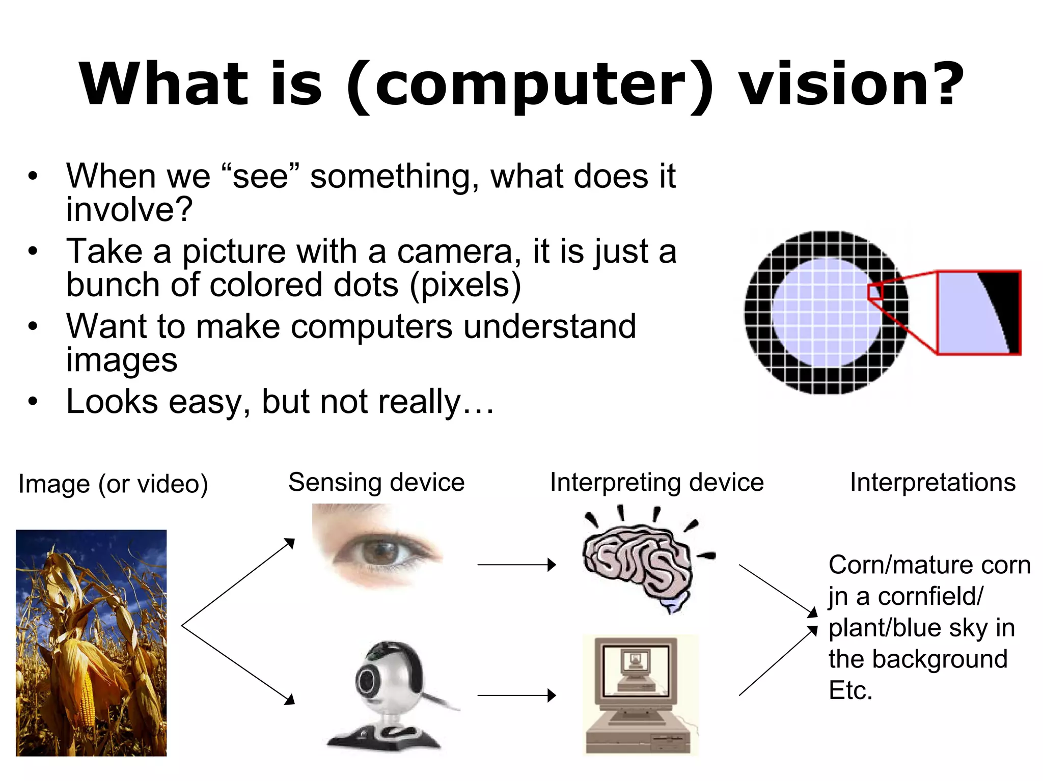 Machine Learning in Computer Vision | PPT