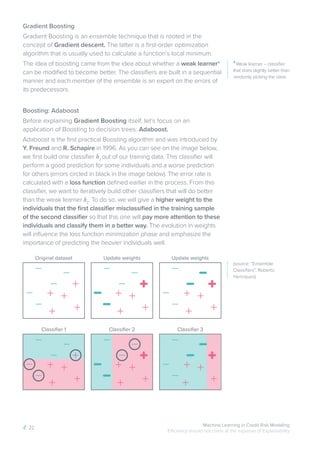 Machine Learning in Credit Risk Modeling
Efficiency should not come at the expense of Explainability
22
Gradient Boosting
Gradient Boosting is an ensemble technique that is rooted in the
concept of Gradient descent. The latter is a first-order optimization
algorithm that is usually used to calculate a function’s local minimum.
The idea of boosting came from the idea about whether a weak learner4
can be modified to become better. The classifiers are built in a sequential
manner and each member of the ensemble is an expert on the errors of
its predecessors.
Boosting: Adaboost
Before explaining Gradient Boosting itself, let’s focus on an
application of Boosting to decision trees: Adaboost.
Adaboost is the first practical Boosting algorithm and was introduced by
Y. Freund and R. Schapire in 1996. As you can see on the image below,
we first build one classifier h1
out of our training data. This classifier will
perform a good prediction for some individuals and a worse prediction
for others (errors circled in black in the image below). The error rate is
calculated with a loss function defined earlier in the process. From this
classifier, we want to iteratively build other classifiers that will do better
than the weak learner h1
. To do so, we will give a higher weight to the
individuals that the first classifier misclassified in the training sample
of the second classifier so that this one will pay more attention to these
individuals and classify them in a better way. The evolution in weights
will influence the loss function minimization phase and emphasize the
importance of predicting the heavier individuals well.
Original dataset
Classifier 1
Update weights
Classifier 2
Update weights
Classifier 3
4
Weak learner – classifier
that does slightly better than
randomly picking the class.
(source: “Ensemble
Classifiers”, Roberto
Henriques)
 
