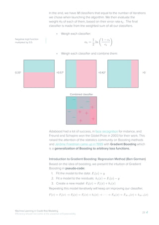 Machine learning in credit risk modeling : a James white paper | PDF