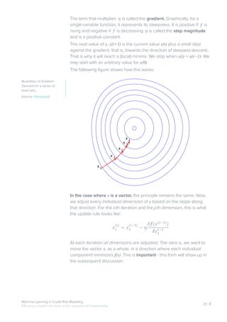 Machine Learning in Credit Risk Modeling
Efficiency should not come at the expense of Explainability
25
The term that multiplies is called the gradient. Graphically, for a
single-variable function, it represents its steepness. It is positive if f is
rising and negative if f is decreasing. is called the step magnitude
and is a positive constant.
The next value of x, x(i+1) is the current value x(t) plus a small step
against the gradient, that is, towards the direction of steepest descent.
That is why it will reach a (local) minima. We stop when x(i) = x(i−1). We
may start with an arbitrary value for x(0).
The following figure shows how this works:
In the case where x is a vector, the principle remains the same. Now,
we adjust every individual dimension of x based on the slope along
that direction. For the i-th iteration and the j-th dimension, this is what
the update rule looks like:
At each iteration all dimensions are adjusted. The idea is, we want to
move the vector x, as a whole, in a direction where each individual
component minimizes f(x). This is important - this form will show up in
the subsequent discussion.
x 0
x 1
x 2
x 3
x 4
Illustration of Gradient
Descent on a series of
level sets.
(source: Wikipedia)
 