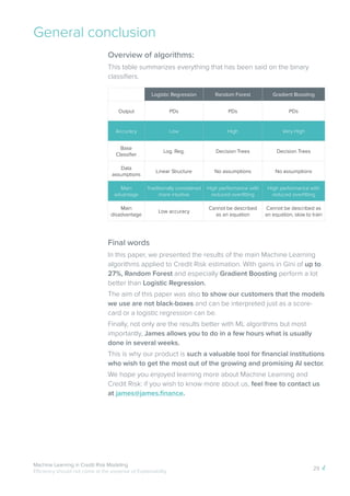 Machine learning in credit risk modeling : a James white paper | PDF