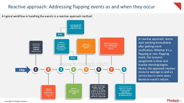 machine learning infrastructure monitoring