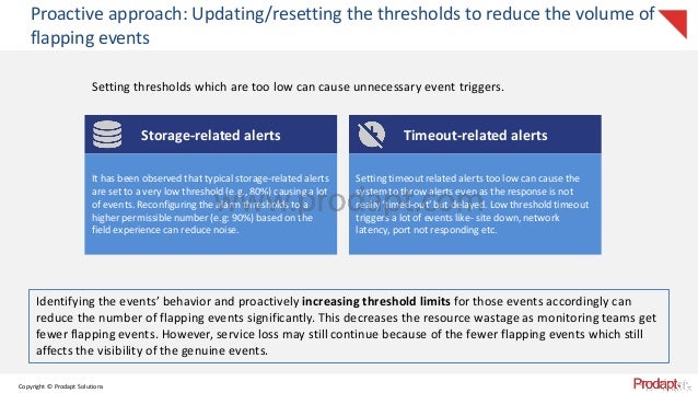 machine learning infrastructure monitoring