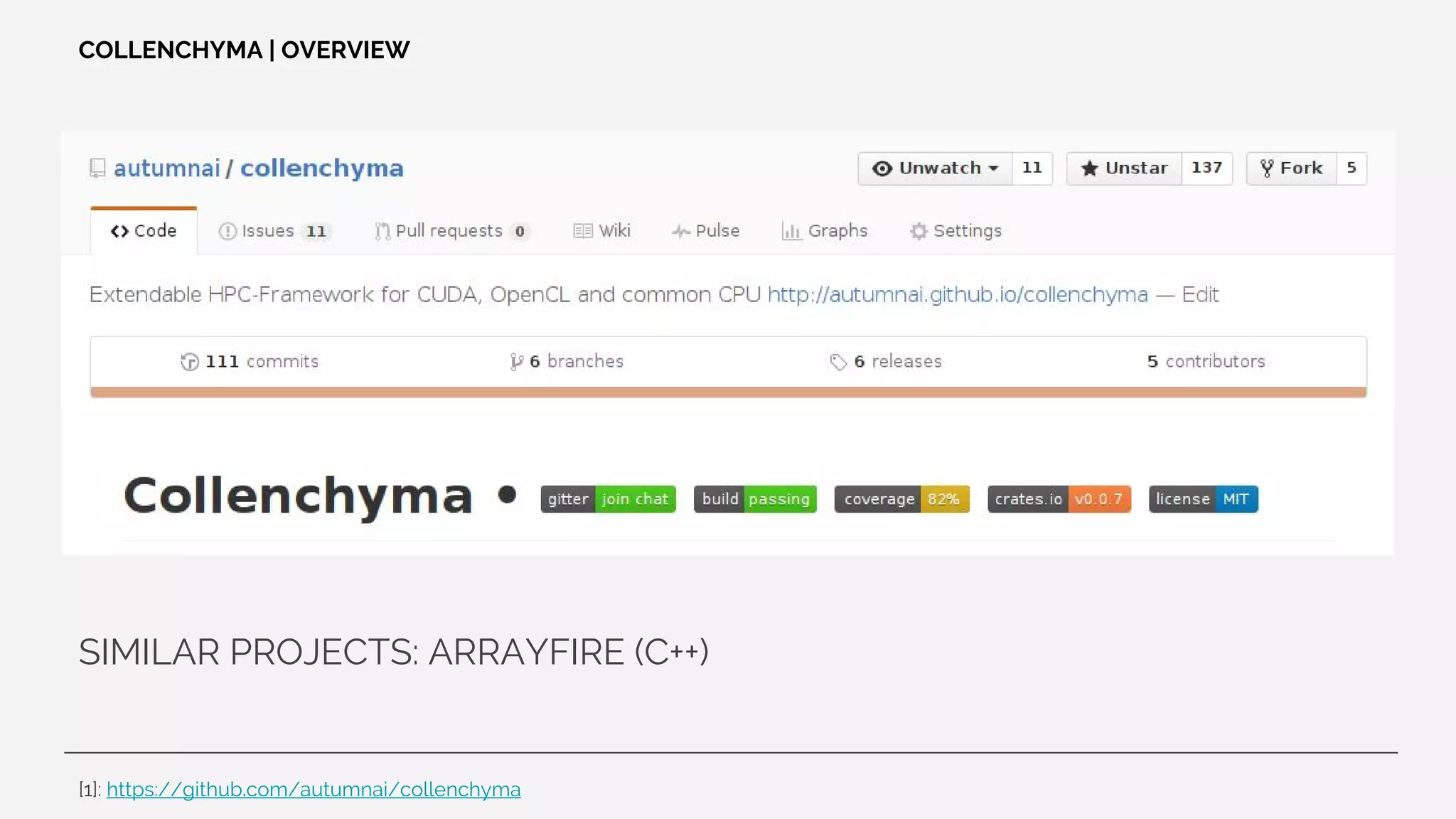 SIMILAR PROJECTS: ARRAYFIRE (C++)
COLLENCHYMA | OVERVIEW
[1]: https://github.com/autumnai/collenchyma
 