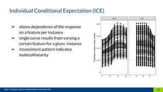 Machine Learning Interpretability | PDF