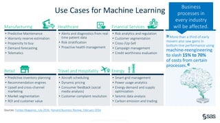 Copyright © SAS Institute Inc. All rights reserved.
Use Cases for Machine Learning
Manufacturing
• Predictive Maintenance
• Warranty reserve estimation
• Propensity to buy
• Demand forecasting
• Telematics
Healthcare
• Alerts and diagnostics from real-
time patient data
• Risk stratification
• Proactive health management
Retail
• Predictive inventory planning
• Recommendation engines
• Upsell and cross-channel
marketing
• Market segmentation
• ROI and customer value
Travel and Hospitality
• Aircraft scheduling
• Dynamic pricing
• Consumer feedback (social
media analysis)
• Customer complaint resolution
Energy
• Smart grid management
• Power usage analytics
• Energy demand and supply
optimization
• Seismic data analysis
• Carbon emission and trading
Sources: Forbes Magazine, July 2016, Harvard Business Review, February 2016
Financial Services
• Risk analytics and regulation
• Customer segmentation
• Cross-/Up-Sell
• Campaign management
• Credit worthiness evaluation
More than a third of early
movers also saw gains in
bottom-line performance using
machine-reengineering
to slash 15% to 70%
of costs from certain
processes.
Business
processes in
every industry
will be affected.
 