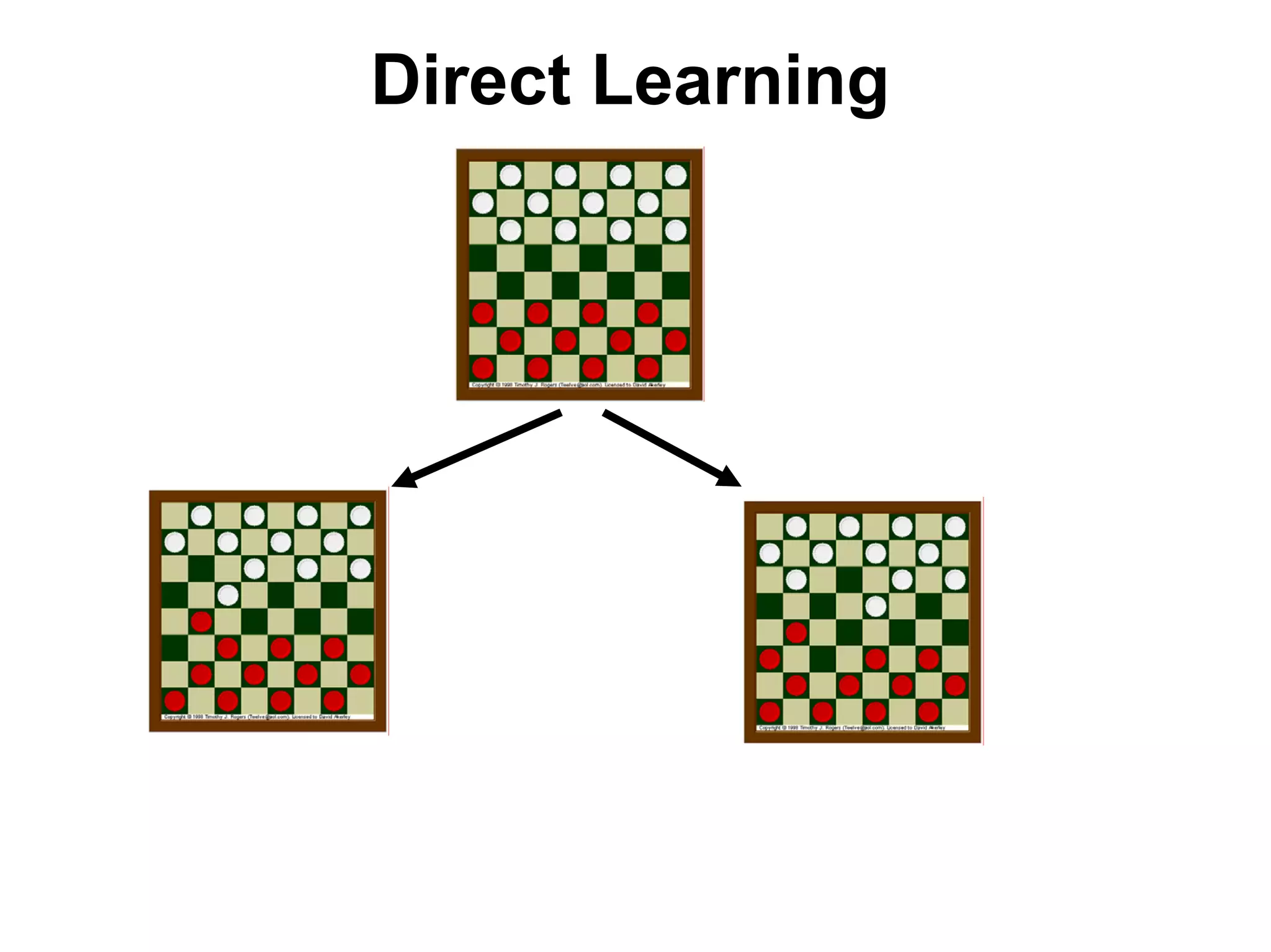 Machine learning Lecture 1