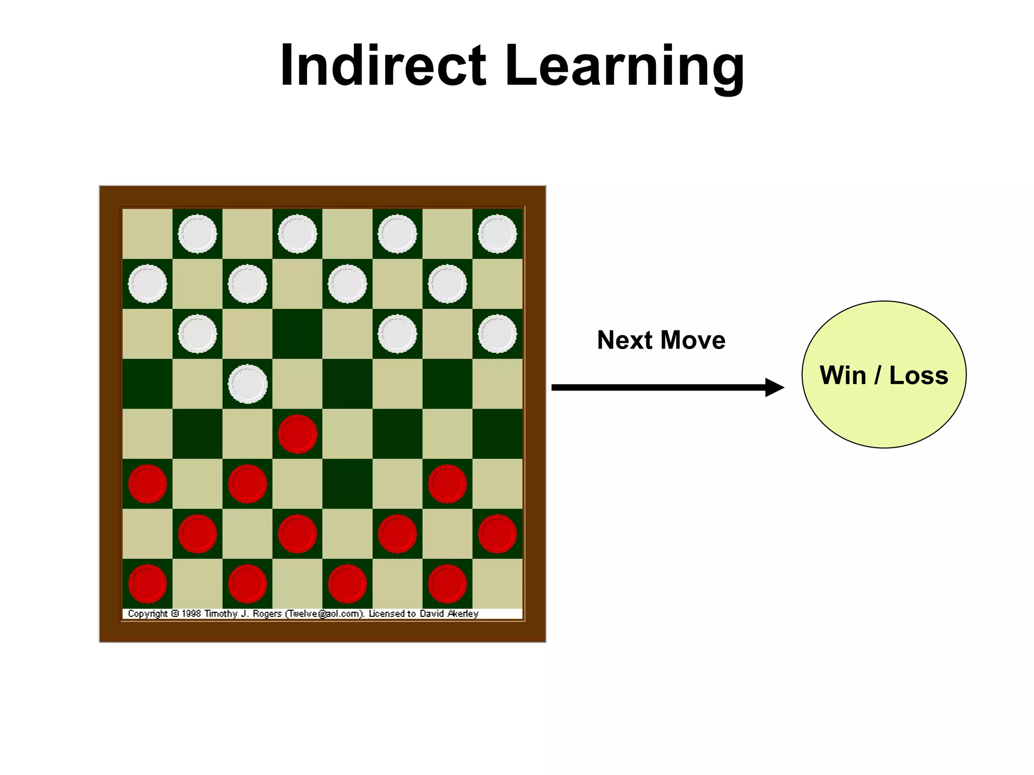 Machine learning Lecture 1
