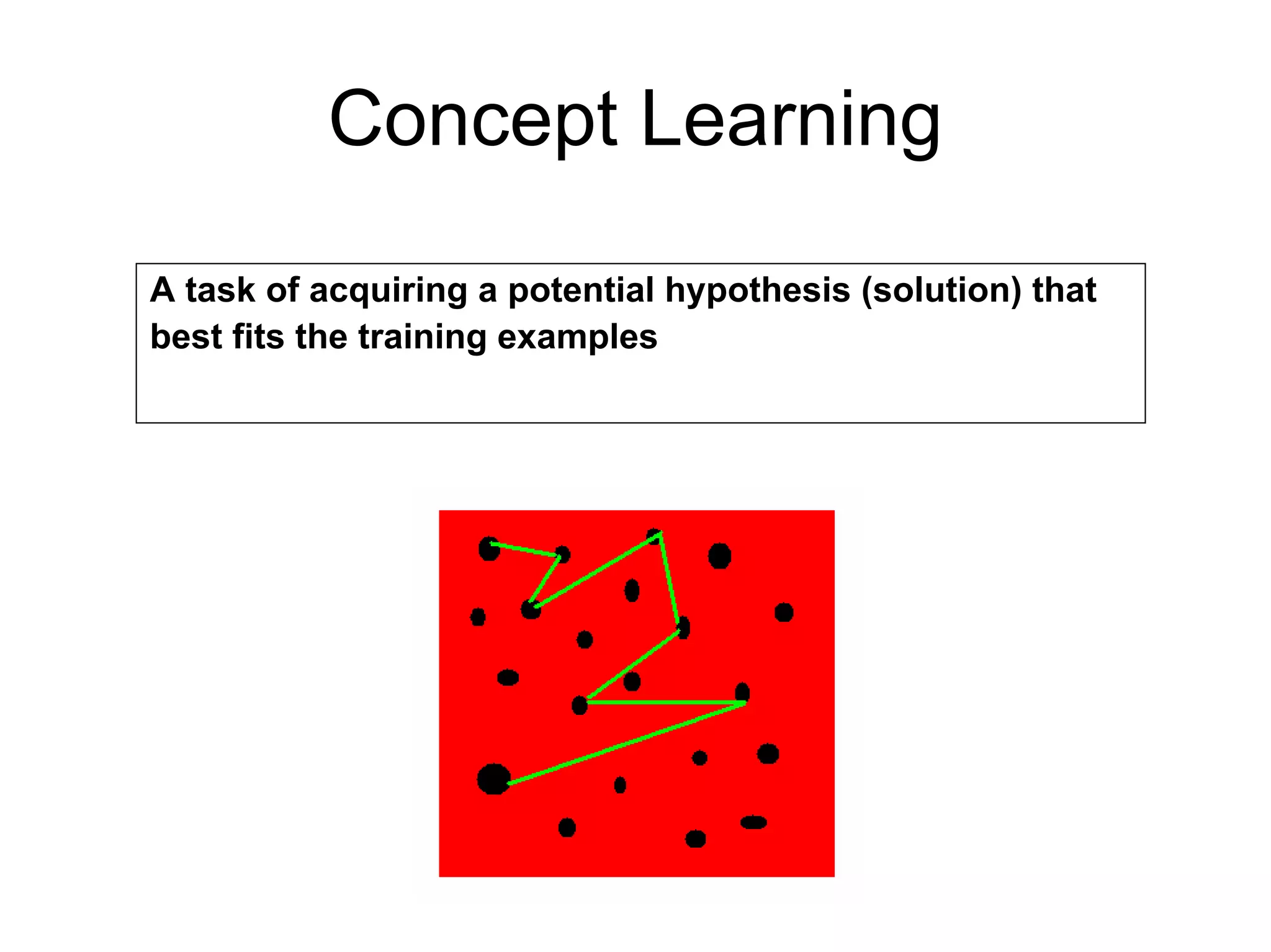 Machine learning Lecture 1