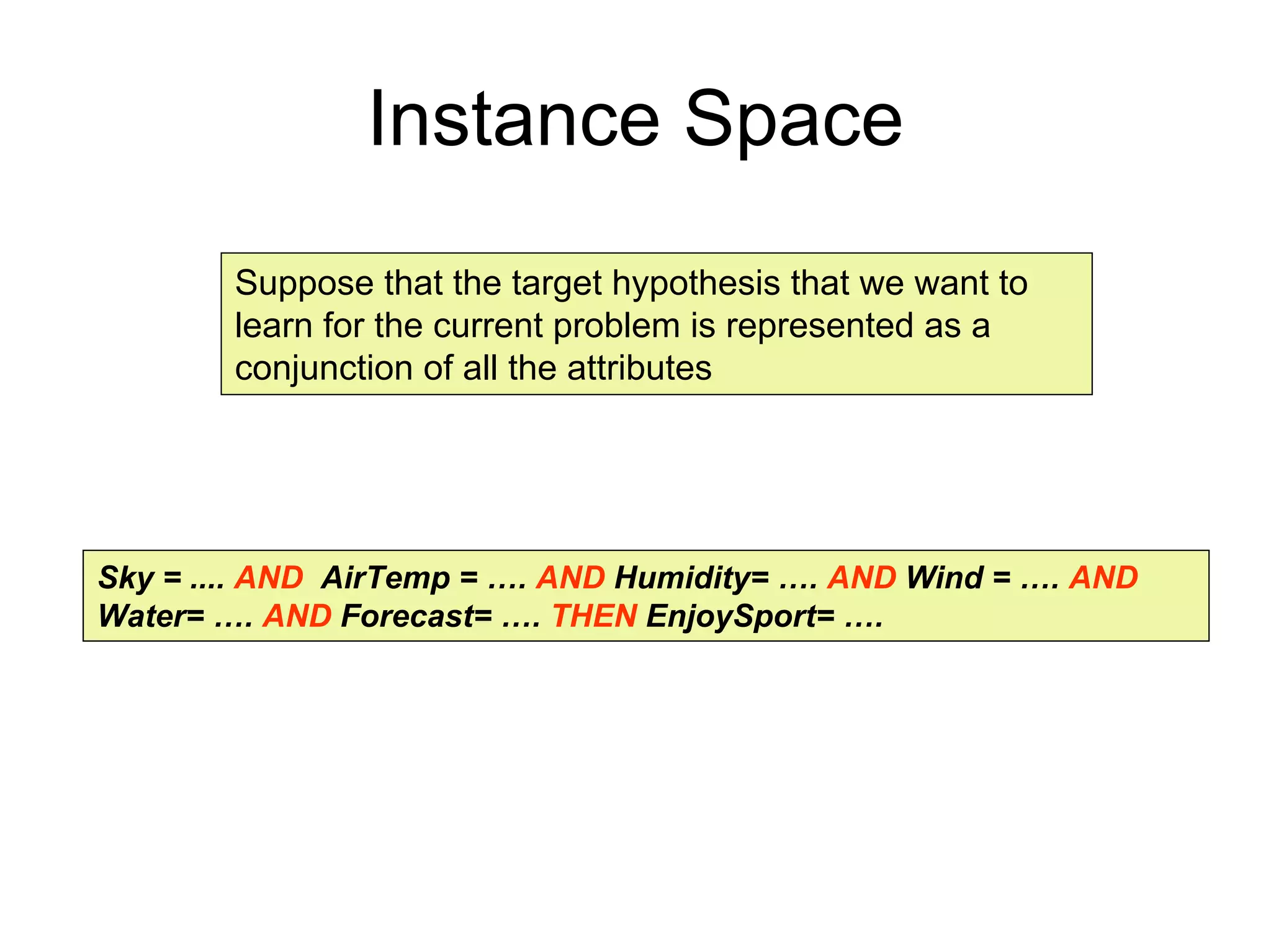 Machine learning Lecture 1