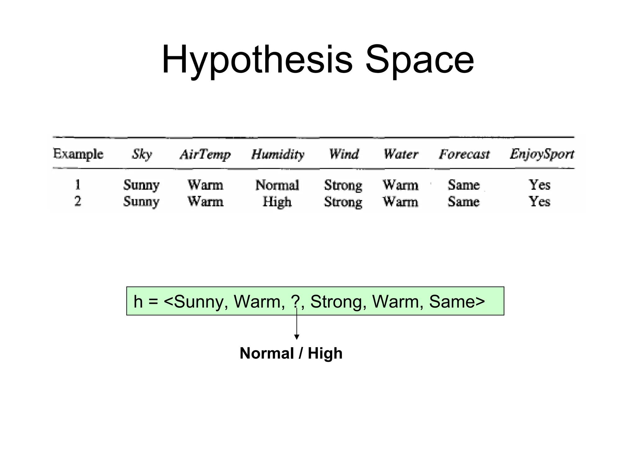 Machine learning Lecture 1