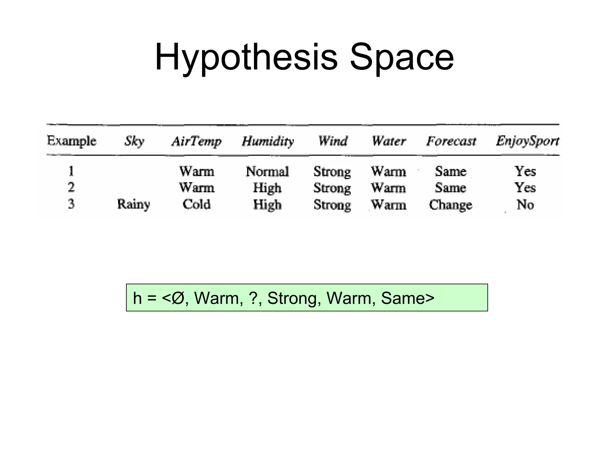 Machine learning Lecture 1